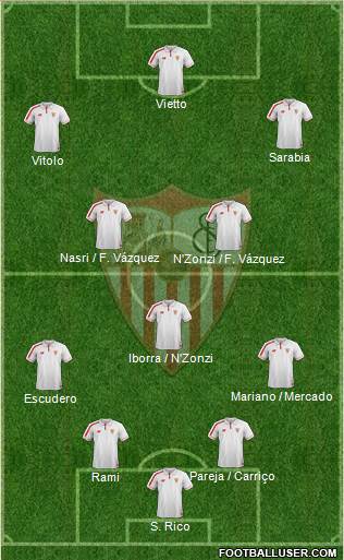 Sevilla F.C., S.A.D. Formation 2016