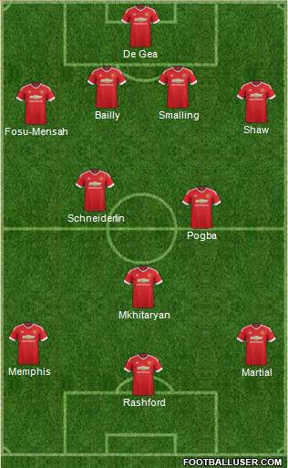 Manchester United Formation 2016