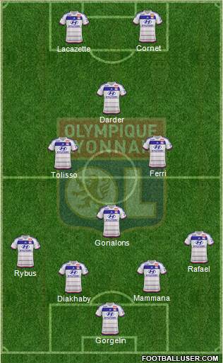 Olympique Lyonnais Formation 2016