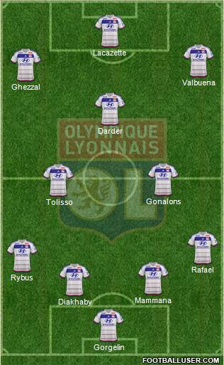 Olympique Lyonnais Formation 2016