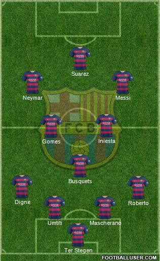 F.C. Barcelona Formation 2016