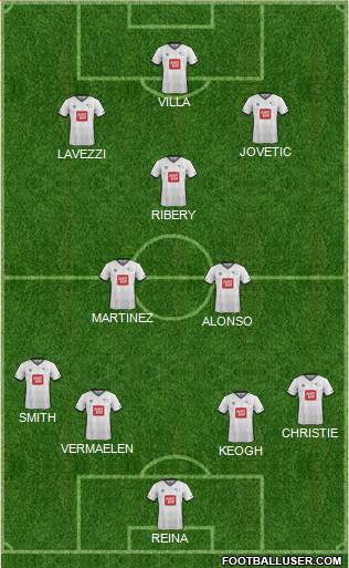 Derby County 3-4-3 football formation