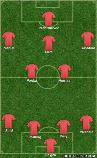 Manchester United Formation 2016