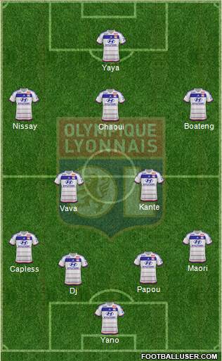 Olympique Lyonnais Formation 2016