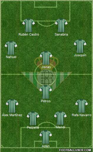 Real Betis B., S.A.D. Formation 2016
