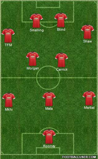 Manchester United Formation 2016