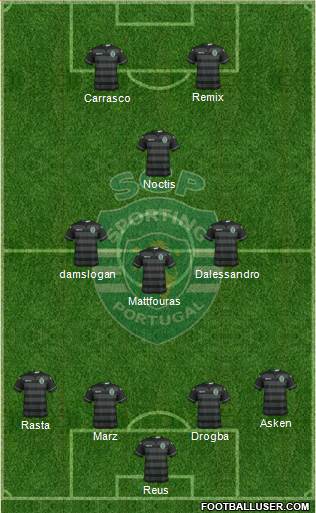 Sporting Clube de Portugal - SAD Formation 2016