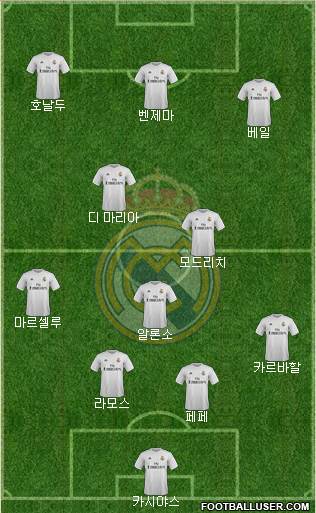 Real Madrid C.F. Formation 2016