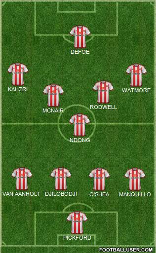 Sunderland Formation 2016