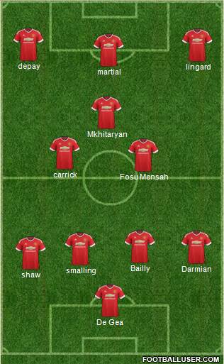 Manchester United Formation 2016