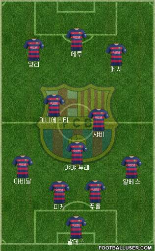 F.C. Barcelona Formation 2016