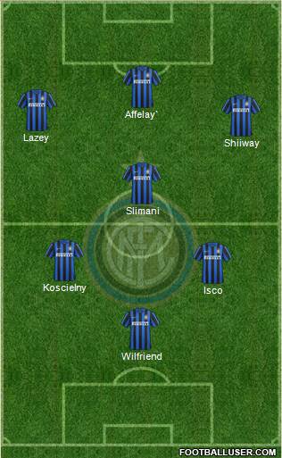 F.C. Internazionale Formation 2016
