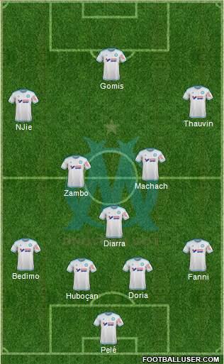 Olympique de Marseille Formation 2016