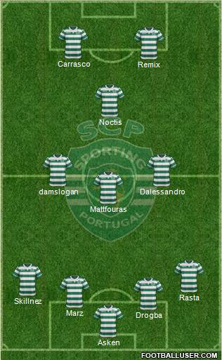 Sporting Clube de Portugal - SAD Formation 2016