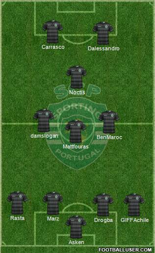Sporting Clube de Portugal - SAD Formation 2016