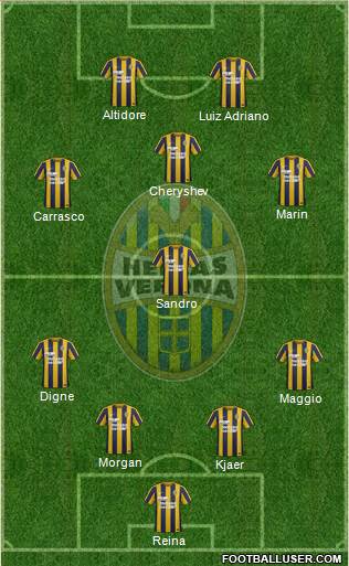 Hellas Verona Formation 2016