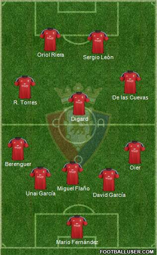C. At. Osasuna Formation 2016