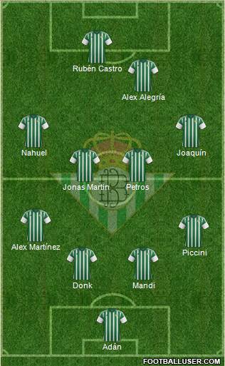 Real Betis B., S.A.D. Formation 2016