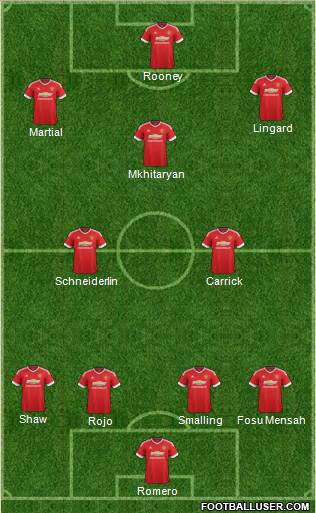 Manchester United Formation 2016