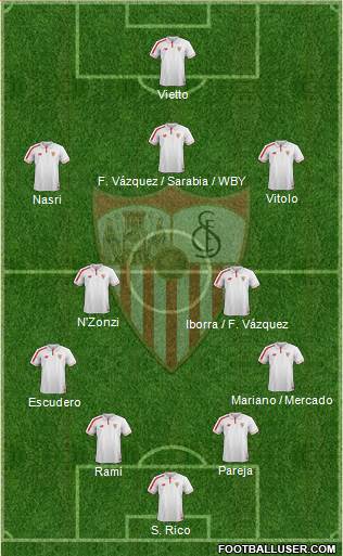 Sevilla F.C., S.A.D. Formation 2016
