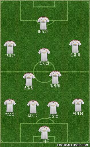 Manchester United Formation 2016