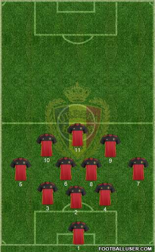 Belgium Formation 2016