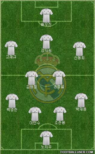 R. Madrid Castilla Formation 2016