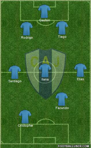 Club Atlético Juventud Formation 2016