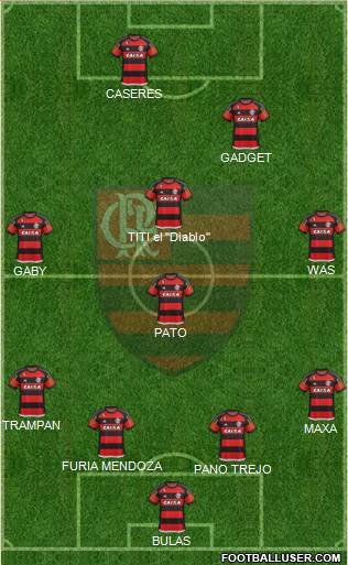 CR Flamengo Formation 2016