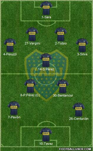 Boca Juniors Formation 2016
