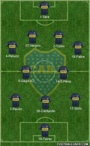 Boca Juniors Formation 2016