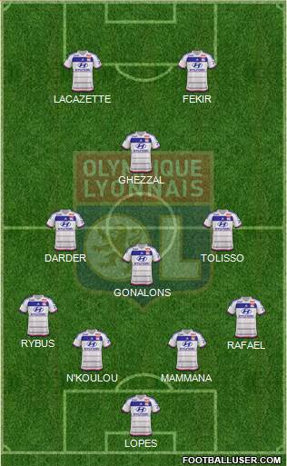 Olympique Lyonnais Formation 2016