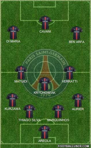Paris Saint-Germain Formation 2016