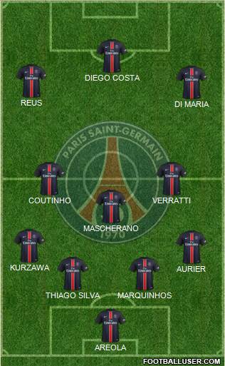 Paris Saint-Germain Formation 2016