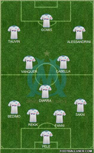 Olympique de Marseille Formation 2016