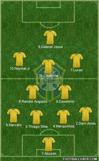 Brazil Formation 2016