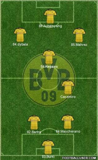 Borussia Dortmund Formation 2016