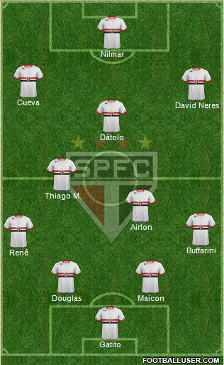 São Paulo FC Formation 2016