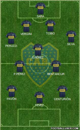 Boca Juniors Formation 2016