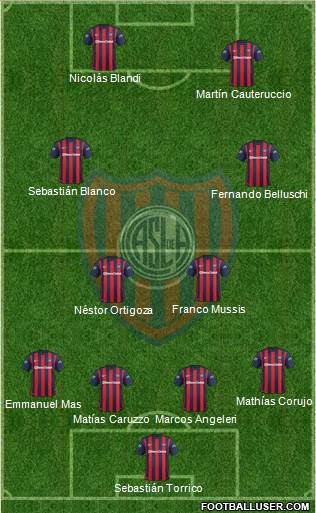 San Lorenzo de Almagro Formation 2016