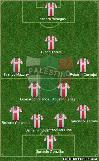 CD Palestino S.A.D.P. Formation 2016