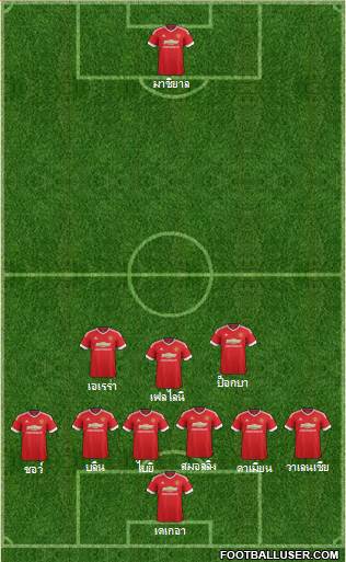 Manchester United Formation 2016