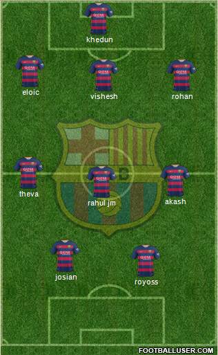 F.C. Barcelona Formation 2016