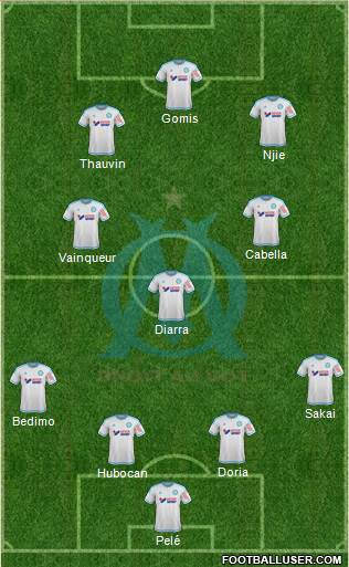 Olympique de Marseille Formation 2016