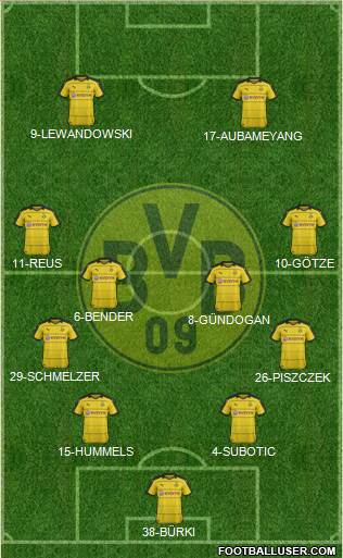 Borussia Dortmund Formation 2016