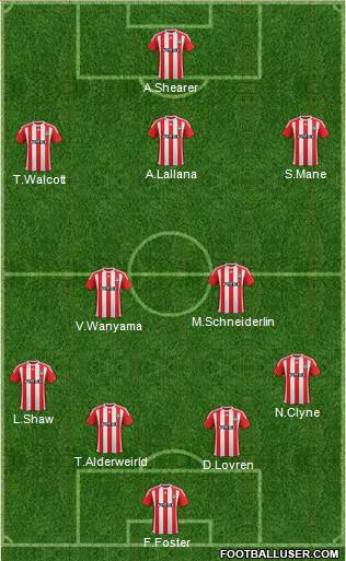 Southampton Formation 2016