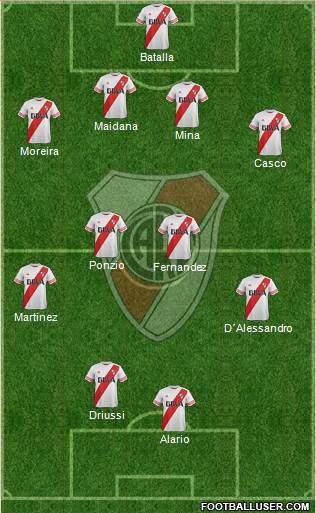 River Plate Formation 2016
