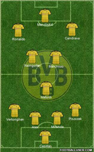 Borussia Dortmund Formation 2016