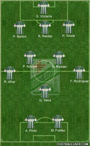 C Oriente Petrolero football formation