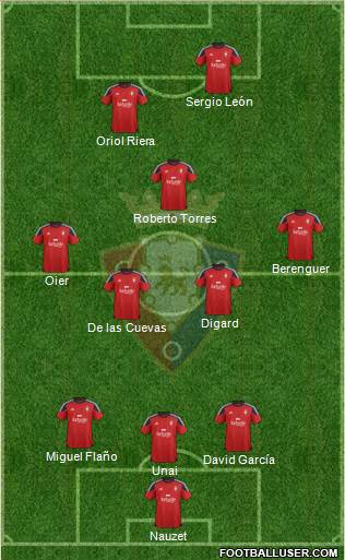 C. At. Osasuna Formation 2016